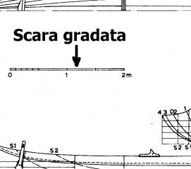 Imagine atasata: scara_gradata.jpg