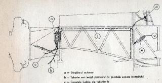Imagine atasata: Structura grinda IAR 80.jpg