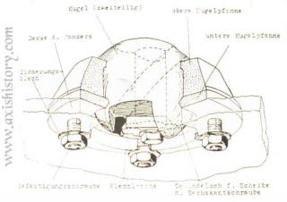 Imagine atasata: krummlauf-fig3.jpg