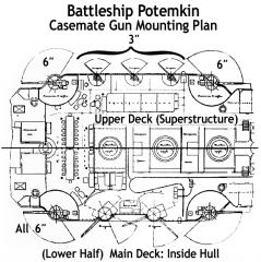 Imagine atasata: ru_potemkin_gun_plan.gif