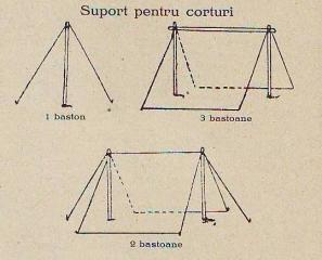 Imagine atasata: suport pentru corturi.jpg