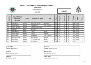 Imagine atasata: Kavarna-2017-Results-C1-C8J-page-001.jpg