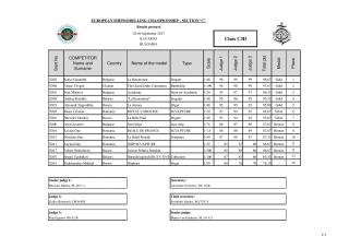 Imagine atasata: Kavarna-2017-Results-C1-C8J-page-006.jpg