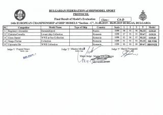 Imagine atasata: Burgas-results-10.jpg