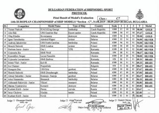 Imagine atasata: Burgas-results-14.jpg
